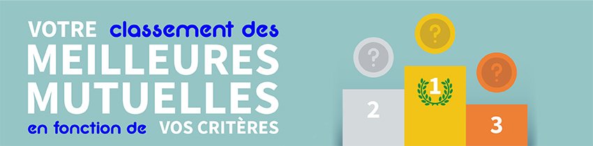 classement meilleure mutuelle